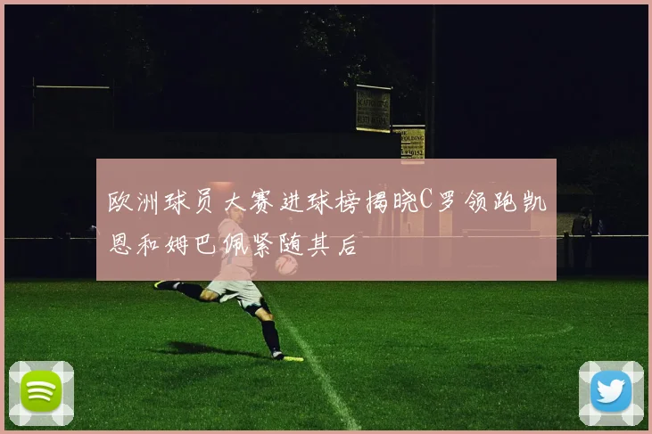 欧洲球员大赛进球榜揭晓C罗领跑凯恩和姆巴佩紧随其后